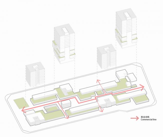 BIM建筑|城市里的院落——广州南沙金茂湾综合体 / 柏涛设计 BIM建筑|城市里的院落——广州南沙金茂湾综合体 / 柏涛设计