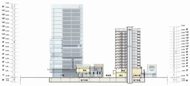 BIM建筑|城市里的院落——广州南沙金茂湾综合体 / 柏涛设计 BIM建筑|城市里的院落——广州南沙金茂湾综合体 / 柏涛设计