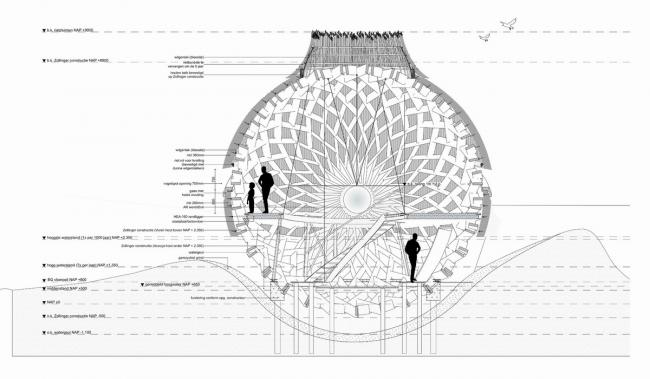 BIM建筑|栖息于水畔的水鸟蛋:Tij 不雅鸟屋 / RO&AD Architecten BIM建筑|栖息于水畔的水鸟蛋:Tij 不雅鸟屋 / RO&AD Architecten