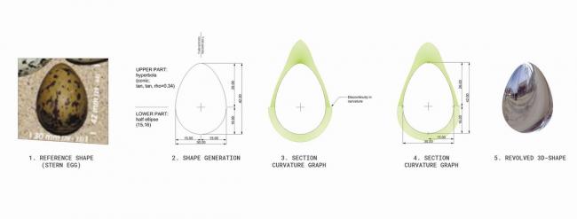 BIM建筑|栖息于水畔的水鸟蛋:Tij 不雅鸟屋 / RO&AD Architecten BIM建筑|栖息于水畔的水鸟蛋:Tij 不雅鸟屋 / RO&AD Architecten
