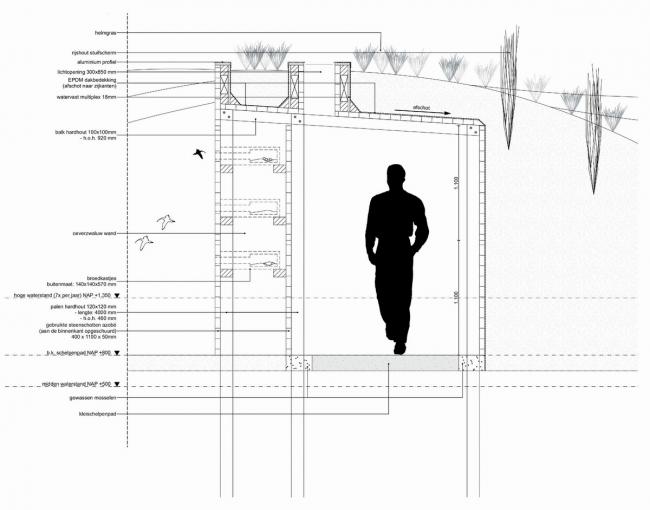 BIM建筑|栖息于水畔的水鸟蛋:Tij 不雅鸟屋 / RO&AD Architecten BIM建筑|栖息于水畔的水鸟蛋:Tij 不雅鸟屋 / RO&AD Architecten