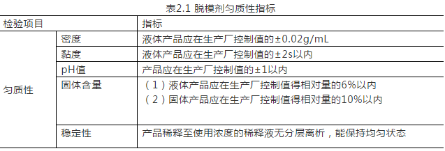 BIM与装配式|建筑工业化系列之脱模剂的选择、验收、检验与保管 BIM与装配式|建筑工业化系列之脱模剂的选择、验收、检验与保管