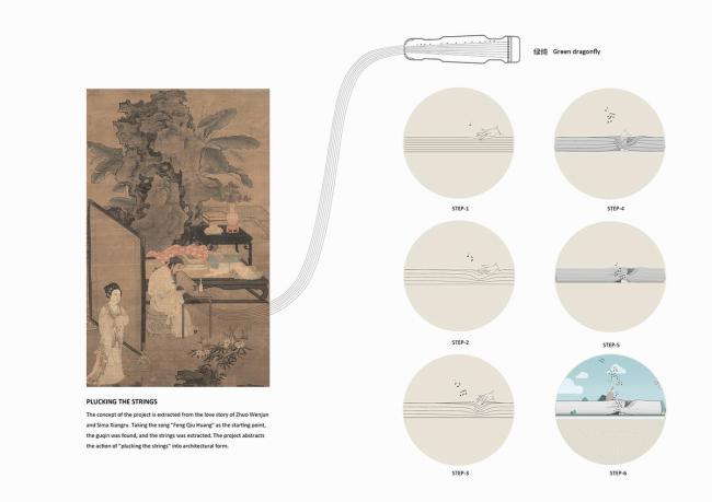 BIM建筑|以“琴弦拨动”为原型,慕达建筑设计 M50艺术酒店 BIM建筑|以“琴弦拨动”为原型,慕达建筑设计 M50艺术酒店