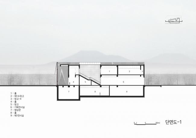 BIM建筑|老根里和平博物馆 / METAA BIM建筑|老根里和平博物馆 / METAA