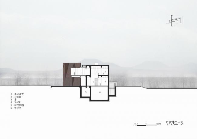 BIM建筑|老根里和平博物馆 / METAA BIM建筑|老根里和平博物馆 / METAA