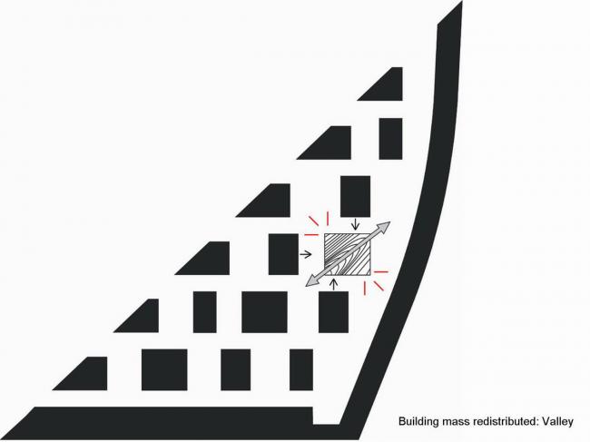 BIM建筑|如同随风舞动的旗号:荷兰Hidden Delights公寓 / NL Architects BIM建筑|如同随风舞动的旗号:荷兰Hidden Delights公寓 / NL Architects