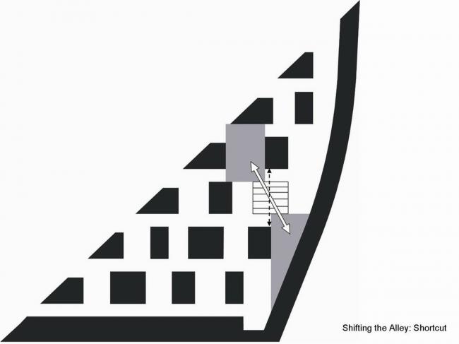 BIM建筑|如同随风舞动的旗号:荷兰Hidden Delights公寓 / NL Architects BIM建筑|如同随风舞动的旗号:荷兰Hidden Delights公寓 / NL Architects