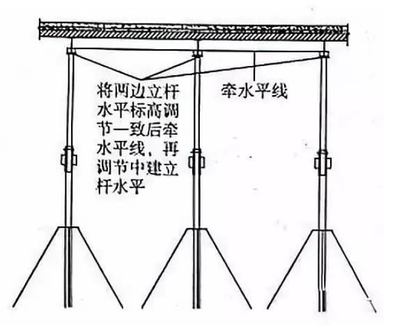 BIM与装配式|装配式混凝土施工工艺 BIM与装配式|装配式混凝土施工工艺