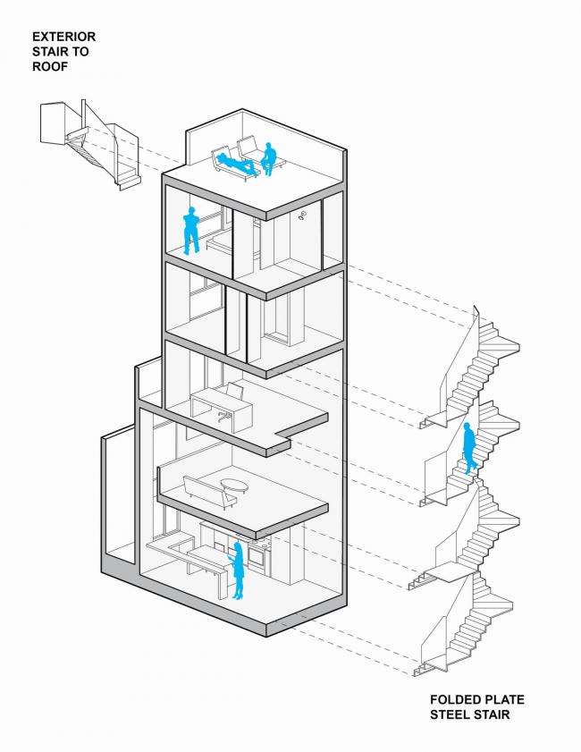 BIM建筑|麻雀虽小,五脏俱全:美国迷你塔公寓 / ISA- Inte***ce Studio Architects BIM建筑|麻雀虽小,五脏俱全:美国迷你塔公寓 / ISA- Inte***ce Studio Architects