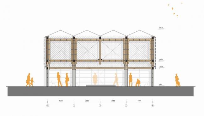 BIM建筑|从居平易近“借”建筑资料:埃因霍温公共展馆,荷兰 / bureau SLA + Overtreders W BIM建筑|从居平易近“借”建筑资料:埃因霍温公共展馆,荷兰 / bureau SLA + Overtreders W