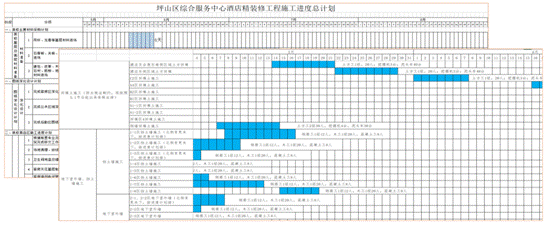 BIM与装配式|深圳崛起全国首个EPC装配式钢结构建筑新地标——深圳坪山高新区综合服务中心项目 BIM与装配式|深圳崛起全国首个EPC装配式钢结构建筑新地标——深圳坪山高新区综合服务中心项目