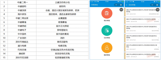 BIM与装配式|深圳崛起全国首个EPC装配式钢结构建筑新地标——深圳坪山高新区综合服务中心项目 BIM与装配式|深圳崛起全国首个EPC装配式钢结构建筑新地标——深圳坪山高新区综合服务中心项目