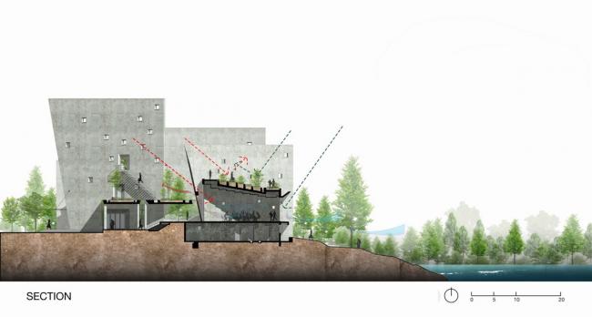 BIM建筑|光影错落,开合有度:Viettel 厂外工作室 / 武重义建筑事务所 BIM建筑|光影错落,开合有度:Viettel 厂外工作室 / 武重义建筑事务所