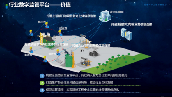 BIM与装配式|袁正刚:“数字建筑”助力新建造、新监管 BIM与装配式|袁正刚:“数字建筑”助力新建造、新监管