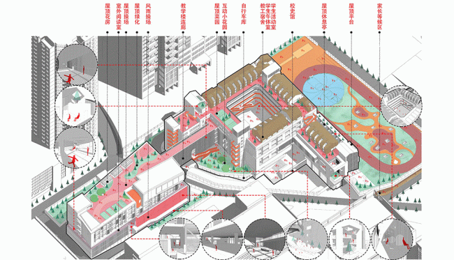 BIM建筑|为明天设计 | 深圳东昌小学改革与建筑设计 / 霍普股份HYP-ARCH BIM建筑|为明天设计 | 深圳东昌小学改革与建筑设计 / 霍普股份HYP-ARCH