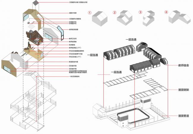 BIM建筑|为明天设计 | 深圳东昌小学改革与建筑设计 / 霍普股份HYP-ARCH BIM建筑|为明天设计 | 深圳东昌小学改革与建筑设计 / 霍普股份HYP-ARCH