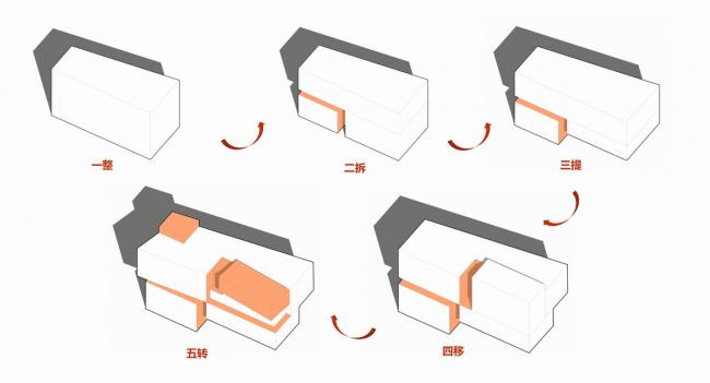 BIM建筑|为明天设计 | 深圳东昌小学改革与建筑设计 / 霍普股份HYP-ARCH BIM建筑|为明天设计 | 深圳东昌小学改革与建筑设计 / 霍普股份HYP-ARCH