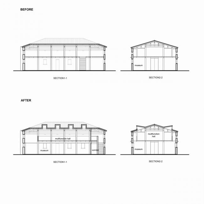 BIM建筑|奇峰村史馆 / SUP素朴建筑工作室 BIM建筑|奇峰村史馆 / SUP素朴建筑工作室