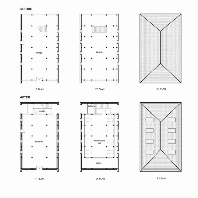 BIM建筑|奇峰村史馆 / SUP素朴建筑工作室 BIM建筑|奇峰村史馆 / SUP素朴建筑工作室
