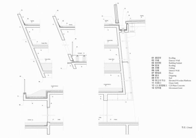 BIM建筑|静若处子,流光四溢——中国轻纺城时尚宣布戏院 / WAU建筑事务所 BIM建筑|静若处子,流光四溢——中国轻纺城时尚宣布戏院 / WAU建筑事务所