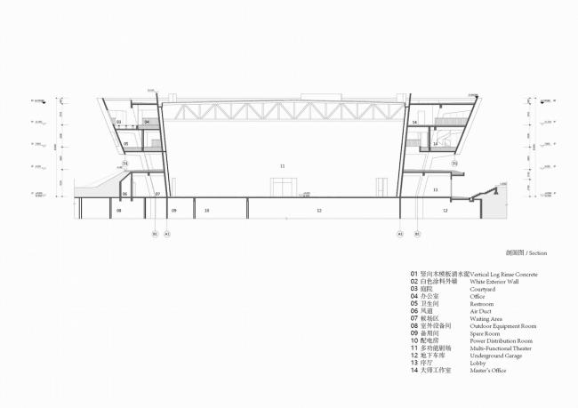 BIM建筑|静若处子,流光四溢——中国轻纺城时尚宣布戏院 / WAU建筑事务所 BIM建筑|静若处子,流光四溢——中国轻纺城时尚宣布戏院 / WAU建筑事务所