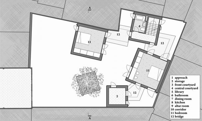 BIM建筑|仿佛暖和朴素的老旧记忆:树家 / 武重义建筑事务所 BIM建筑|仿佛暖和朴素的老旧记忆:树家 / 武重义建筑事务所