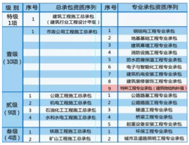 BIM与装配式|筑说•高端访谈 | 李建国:打造中国建筑产业现代化一站式综合服务平台 BIM与装配式|筑说•高端访谈 | 李建国:打造中国建筑产业现代化一站式综合服务平台