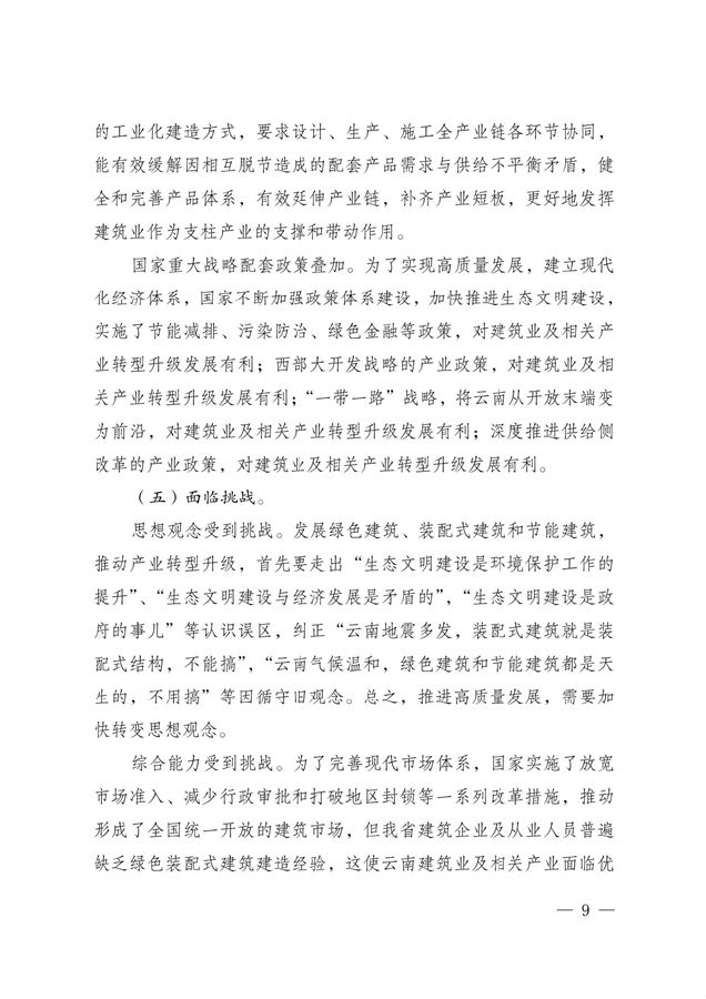 BIM与装配式|关于印发《云南省绿色装配式建筑及产业发展规划(2019—2025年)》的通知 BIM与装配式|关于印发《云南省绿色装配式建筑及产业发展规划(2019—2025年)》的通知