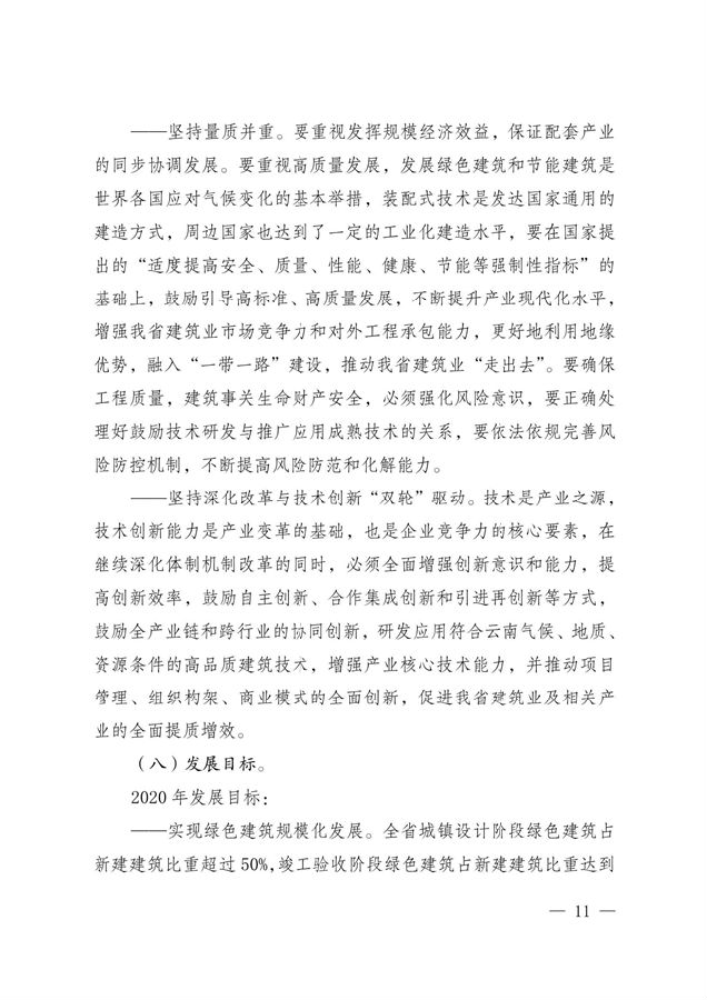 BIM与装配式|关于印发《云南省绿色装配式建筑及产业发展规划(2019—2025年)》的通知 BIM与装配式|关于印发《云南省绿色装配式建筑及产业发展规划(2019—2025年)》的通知