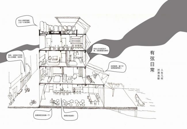 BIM建筑|众筹来的露台公共空间——新基白屋子平易近宿群 / 竖梁社建筑 BIM建筑|众筹来的露台公共空间——新基白屋子平易近宿群 / 竖梁社建筑