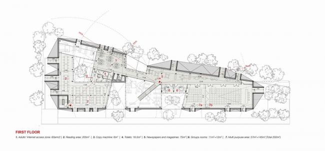 BIM建筑|仿佛一艘“绿色飞船”——马德里市政藏书楼计划 / 3GATTI BIM建筑|仿佛一艘“绿色飞船”——马德里市政藏书楼计划 / 3GATTI