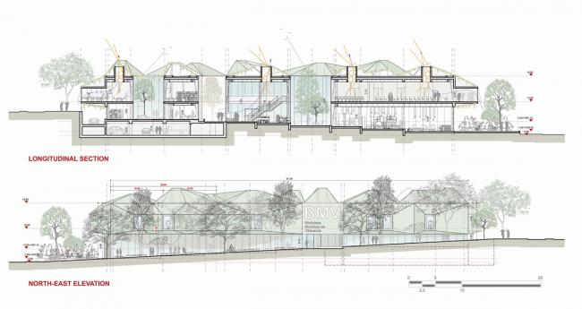 BIM建筑|仿佛一艘“绿色飞船”——马德里市政藏书楼计划 / 3GATTI BIM建筑|仿佛一艘“绿色飞船”——马德里市政藏书楼计划 / 3GATTI