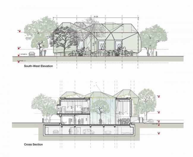 BIM建筑|仿佛一艘“绿色飞船”——马德里市政藏书楼计划 / 3GATTI BIM建筑|仿佛一艘“绿色飞船”——马德里市政藏书楼计划 / 3GATTI
