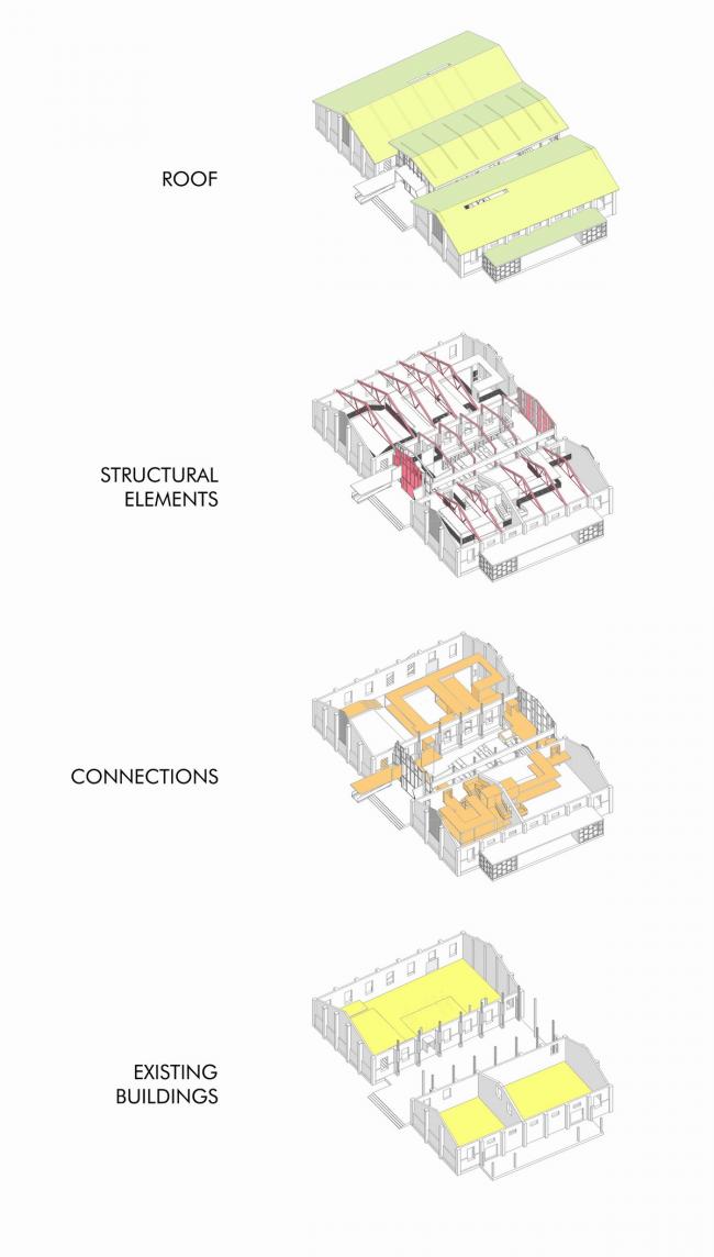 BIM建筑|河水清清,乡愁悠悠:小镇粮仓改革 / 上海交通年夜学城镇空间文化与科学研讨中间 BIM建筑|河水清清,乡愁悠悠:小镇粮仓改革 / 上海交通年夜学城镇空间文化与科学研讨中间