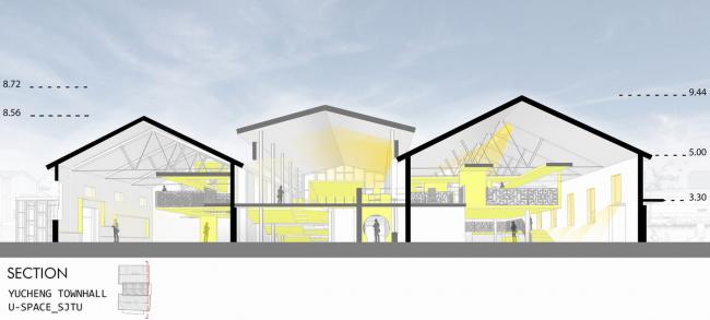 BIM建筑|河水清清,乡愁悠悠:小镇粮仓改革 / 上海交通年夜学城镇空间文化与科学研讨中间 BIM建筑|河水清清,乡愁悠悠:小镇粮仓改革 / 上海交通年夜学城镇空间文化与科学研讨中间