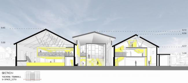 BIM建筑|河水清清,乡愁悠悠:小镇粮仓改革 / 上海交通年夜学城镇空间文化与科学研讨中间 BIM建筑|河水清清,乡愁悠悠:小镇粮仓改革 / 上海交通年夜学城镇空间文化与科学研讨中间