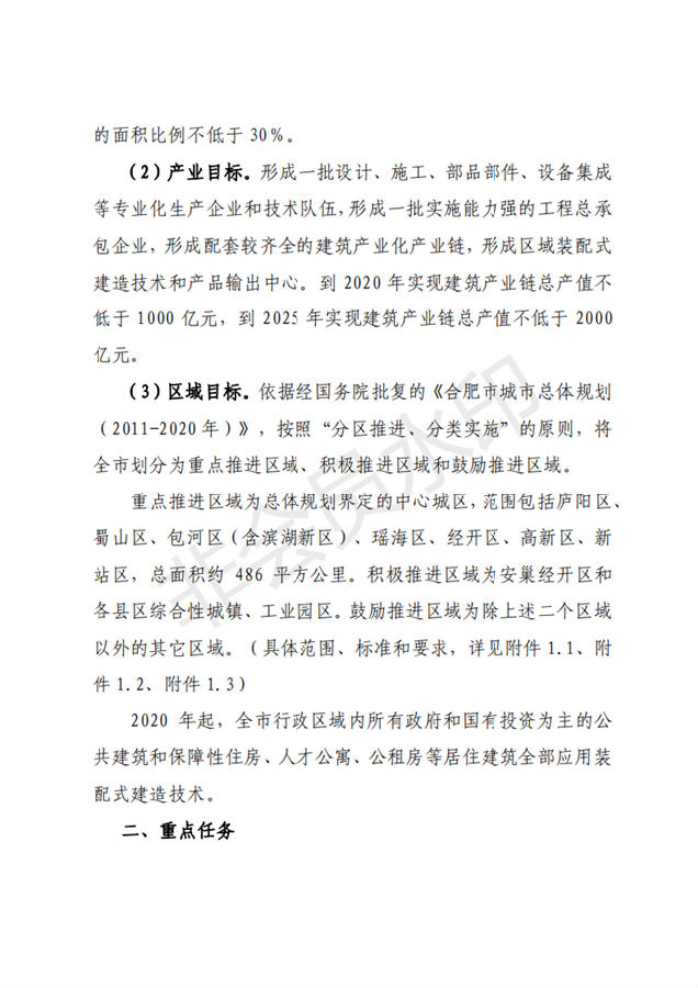 BIM与装配式|合肥市人民政府办公室关于进一步推进建筑产业化发展的实施意见(征询意见稿)合肥市人民政府办公室关于进一步推进建筑产业化发展的实施意见(征询意见稿) BIM与装配式|合肥市人民政府办公室关于进一步推进建筑产业化发展的实施意见(征询意见稿)合肥市人民政府办公室关于进一步推进建筑产业化发展的实施意见(征询意见稿)