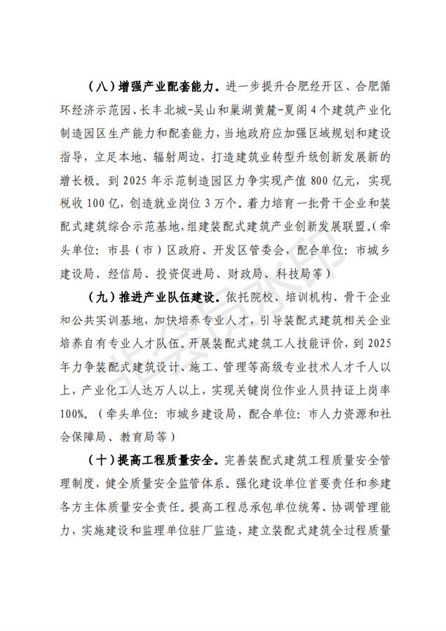 BIM与装配式|合肥市人民政府办公室关于进一步推进建筑产业化发展的实施意见(征询意见稿)合肥市人民政府办公室关于进一步推进建筑产业化发展的实施意见(征询意见稿) BIM与装配式|合肥市人民政府办公室关于进一步推进建筑产业化发展的实施意见(征询意见稿)合肥市人民政府办公室关于进一步推进建筑产业化发展的实施意见(征询意见稿)