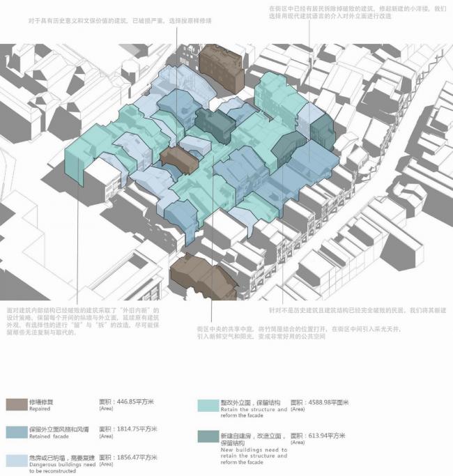 BIM建筑|西关老城恩宁路永庆坊街道改革 / 竖梁社建筑设计 BIM建筑|西关老城恩宁路永庆坊街道改革 / 竖梁社建筑设计