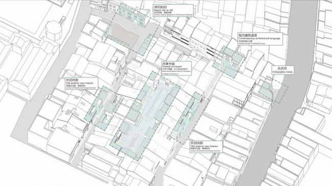 BIM建筑|西关老城恩宁路永庆坊街道改革 / 竖梁社建筑设计 BIM建筑|西关老城恩宁路永庆坊街道改革 / 竖梁社建筑设计