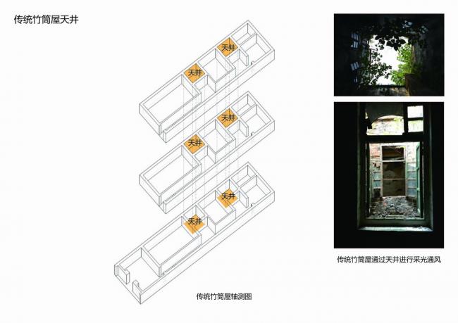 BIM建筑|西关老城恩宁路永庆坊街道改革 / 竖梁社建筑设计 BIM建筑|西关老城恩宁路永庆坊街道改革 / 竖梁社建筑设计