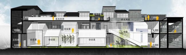 BIM建筑|西关老城恩宁路永庆坊街道改革 / 竖梁社建筑设计 BIM建筑|西关老城恩宁路永庆坊街道改革 / 竖梁社建筑设计