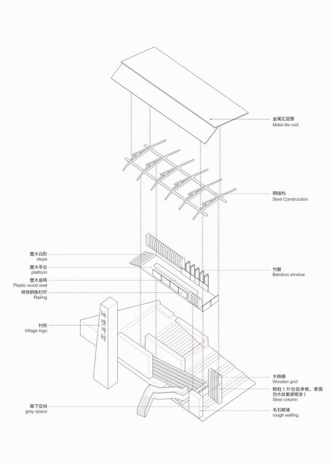 BIM建筑|蓝田县九间房镇油坊坪村景不雅设计 / 中国建筑西北设计研讨院·建筑装潢与情况艺术工程设计研讨院 BIM建筑|蓝田县九间房镇油坊坪村景不雅设计 / 中国建筑西北设计研讨院·建筑装潢与情况艺术工程设计研讨院
