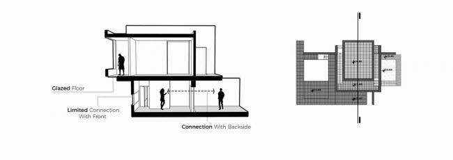 BIM建筑|纵横分明,稀树草原上的一座现代简约室第 BIM建筑|纵横分明,稀树草原上的一座现代简约室第