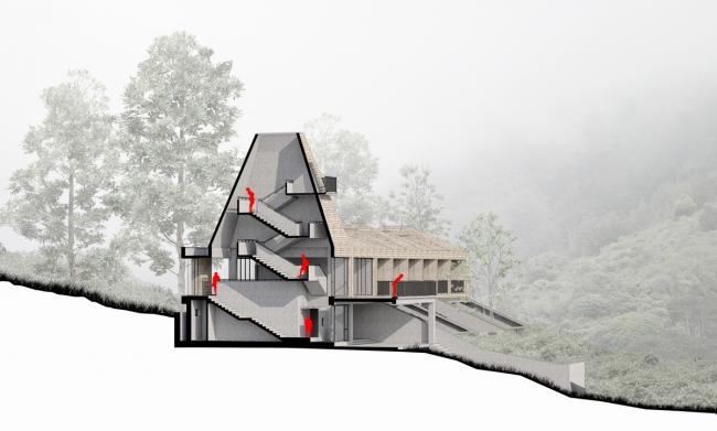 BIM建筑|山谷中的守看——一览居 / 中国美术学院景致建筑设计研讨总院 BIM建筑|山谷中的守看——一览居 / 中国美术学院景致建筑设计研讨总院