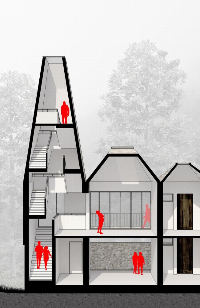 BIM建筑|山谷中的守看——一览居 / 中国美术学院景致建筑设计研讨总院 BIM建筑|山谷中的守看——一览居 / 中国美术学院景致建筑设计研讨总院