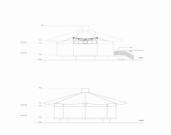 BIM建筑|仿若游牧平易近族的自力轻盈的帐篷:克雷费尔德展馆 BIM建筑|仿若游牧平易近族的自力轻盈的帐篷:克雷费尔德展馆