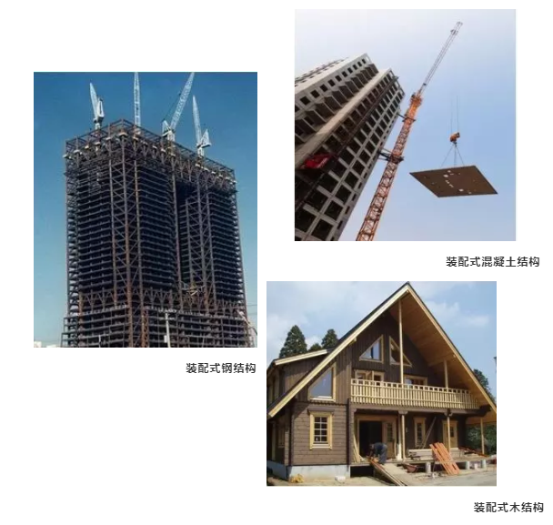 BIM与装配式|专家视角 | 预制装配式新型建造生产方式 BIM与装配式|专家视角 | 预制装配式新型建造生产方式