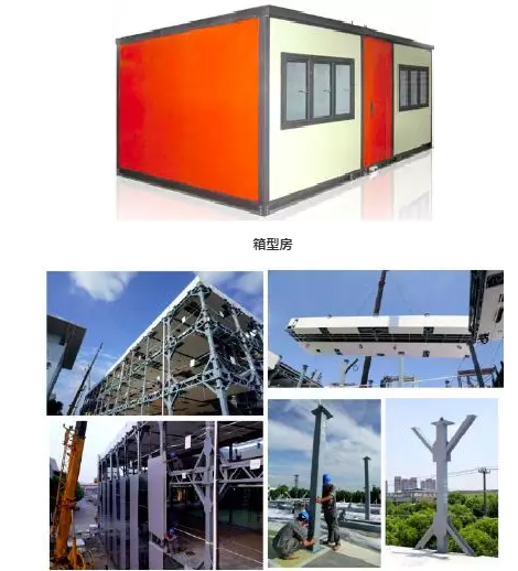 BIM与装配式|专家视角 | 预制装配式新型建造生产方式 BIM与装配式|专家视角 | 预制装配式新型建造生产方式