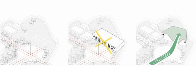 BIM建筑|果断地后援,夸奖自由:自由女神像博物馆 BIM建筑|果断地后援,夸奖自由:自由女神像博物馆